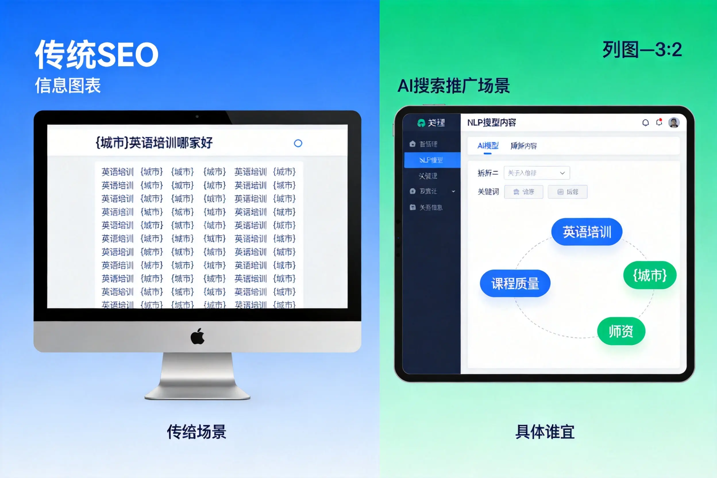 AI搜索推广和传统SEO有何区别?忻州企业选型指南