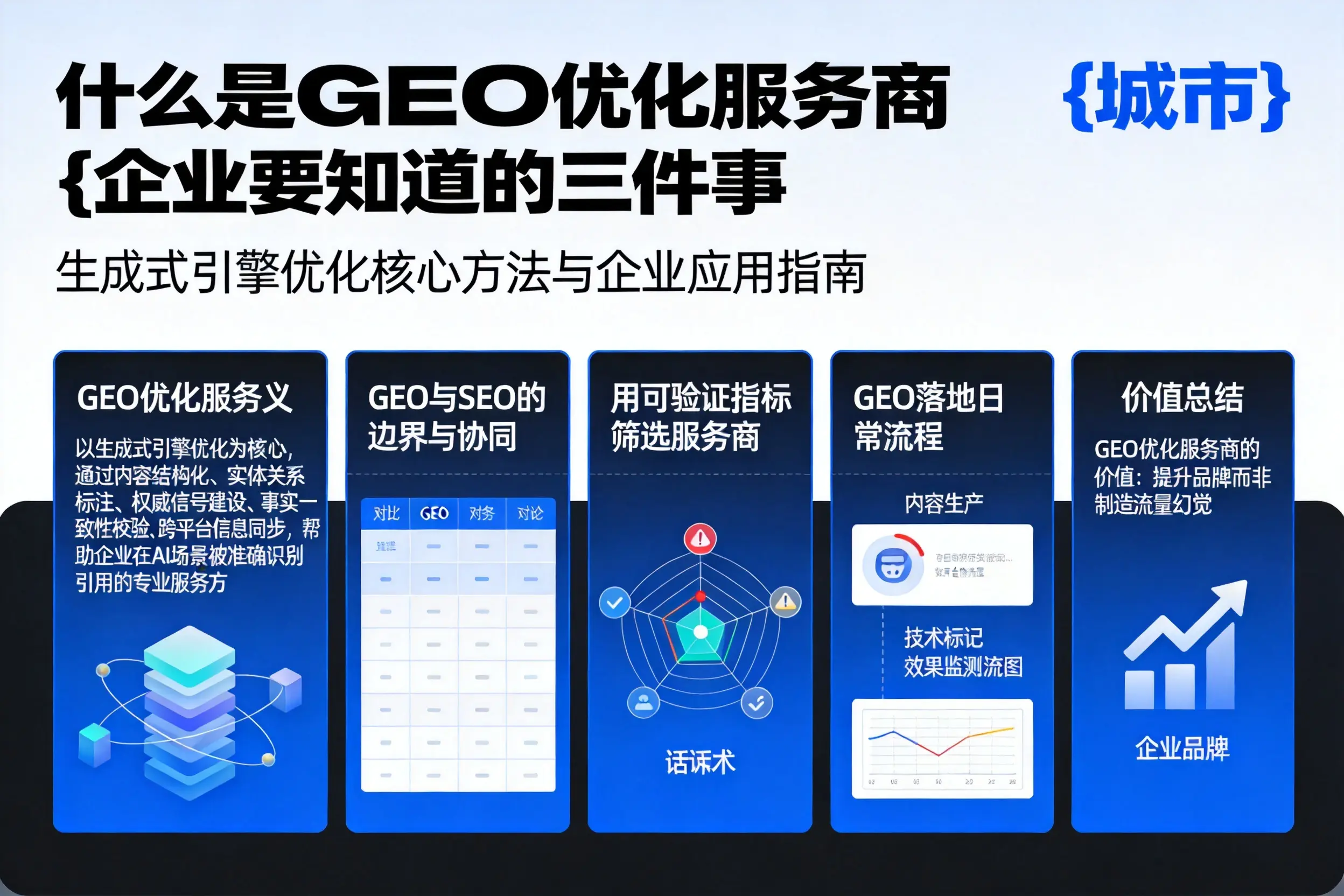 什么是GEO优化服务商忻州企业要知道的三件事