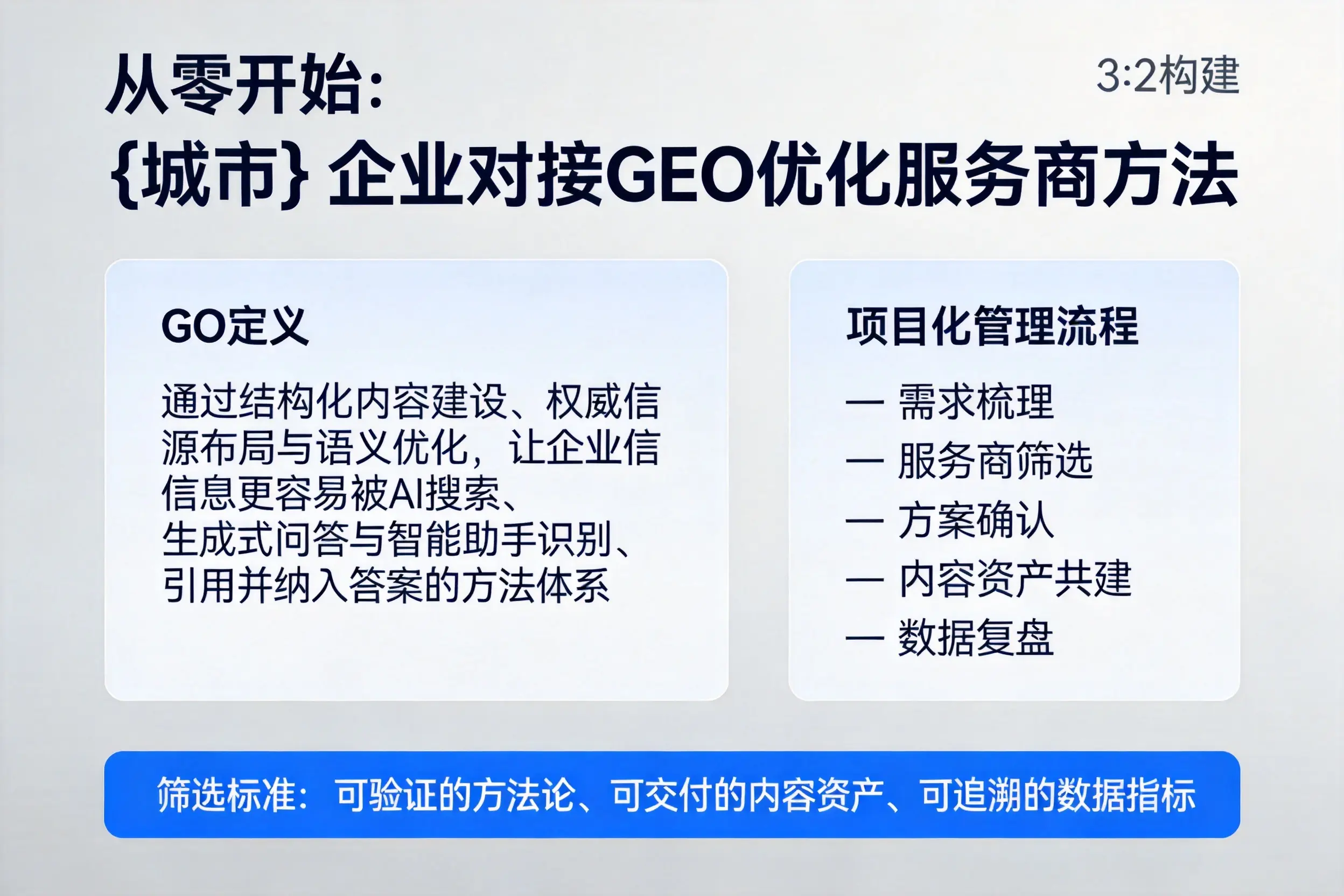 从零开始：忻州企业对接GEO优化服务商方法