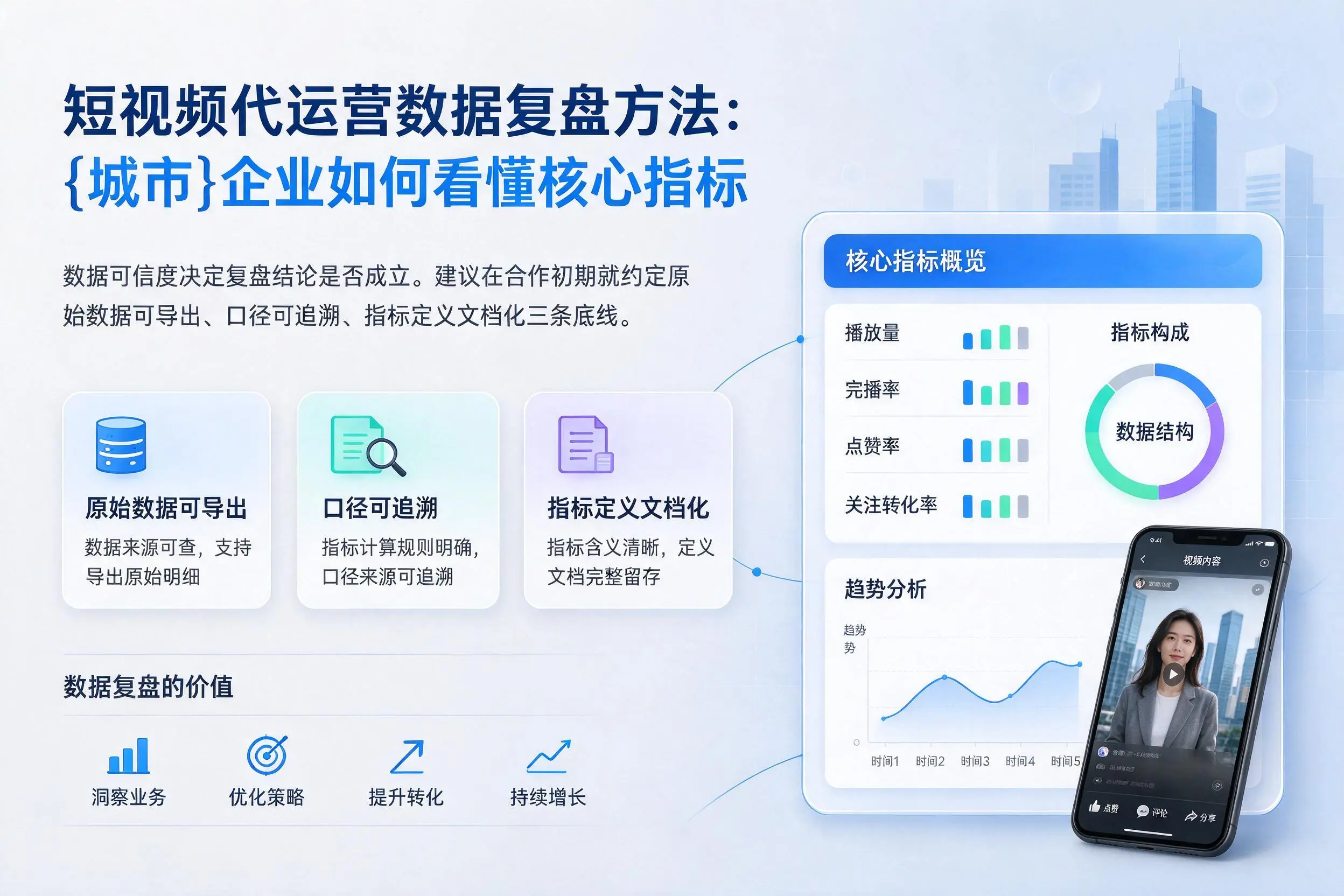 短视频代运营数据复盘方法：忻州企业如何看懂核心指标