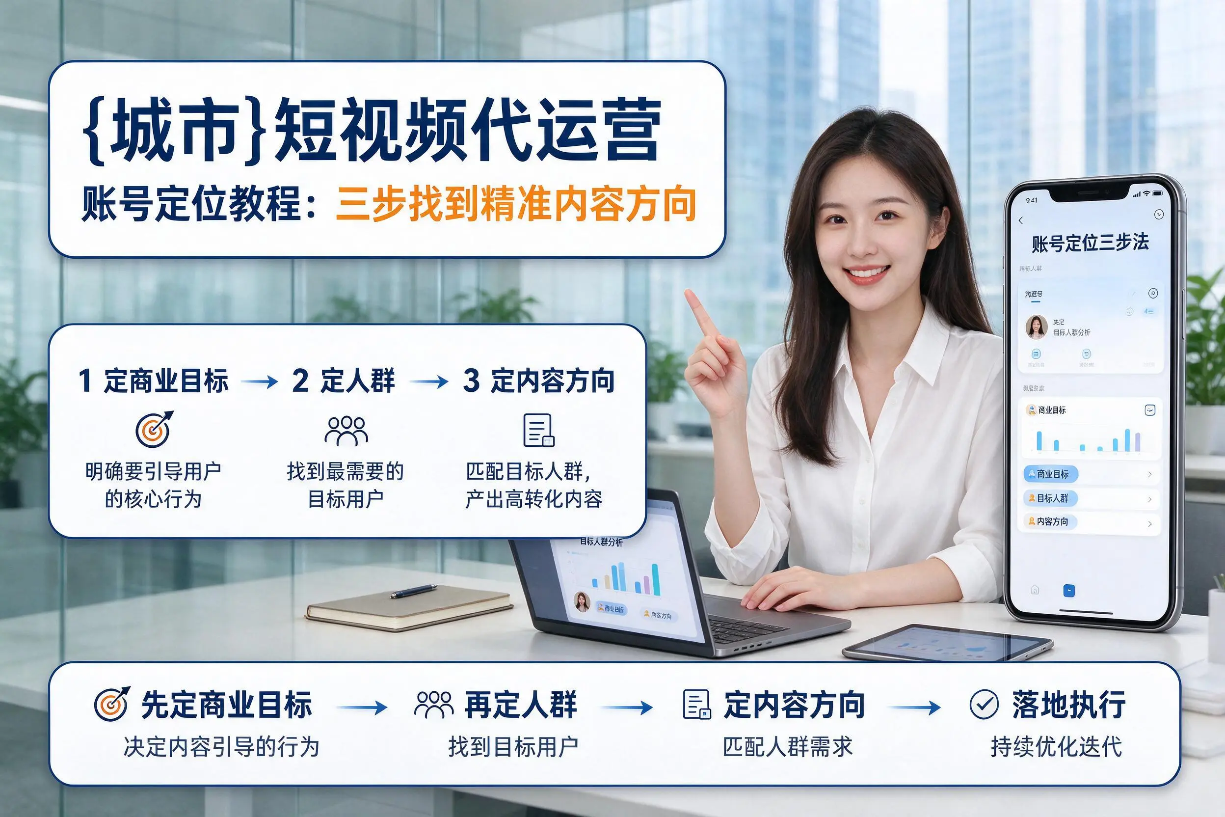 忻州短视频代运营账号定位教程:三步找到精准内容方向
