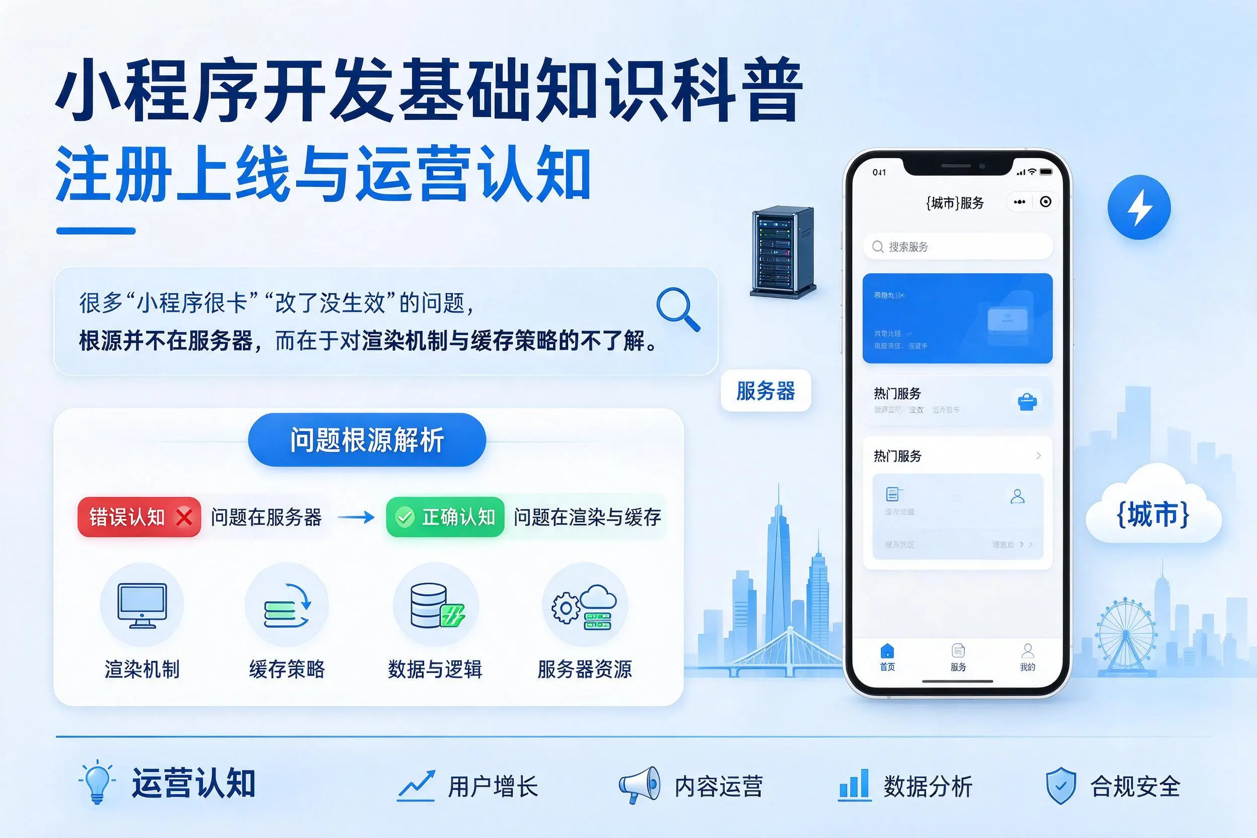 忻州小程序开发基础知识科普：注册上线与运营认知