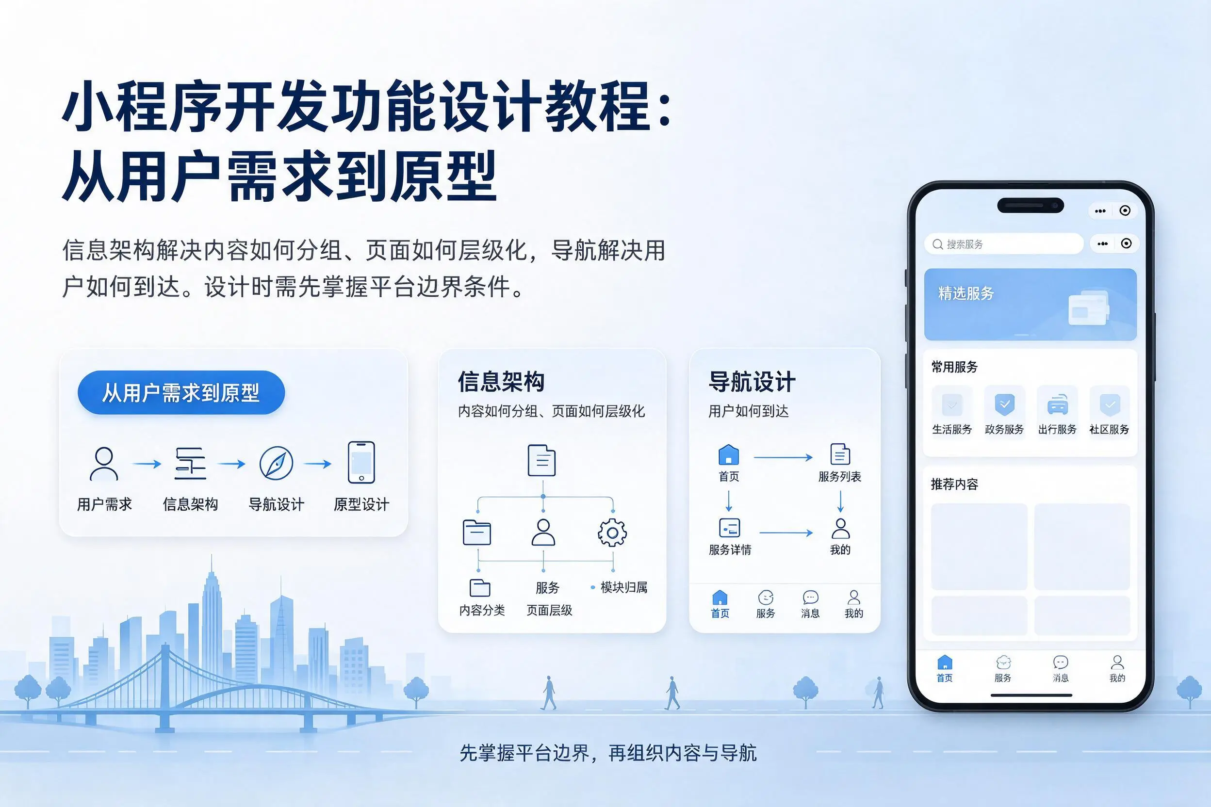忻州小程序开发功能设计教程：从用户需求到原型