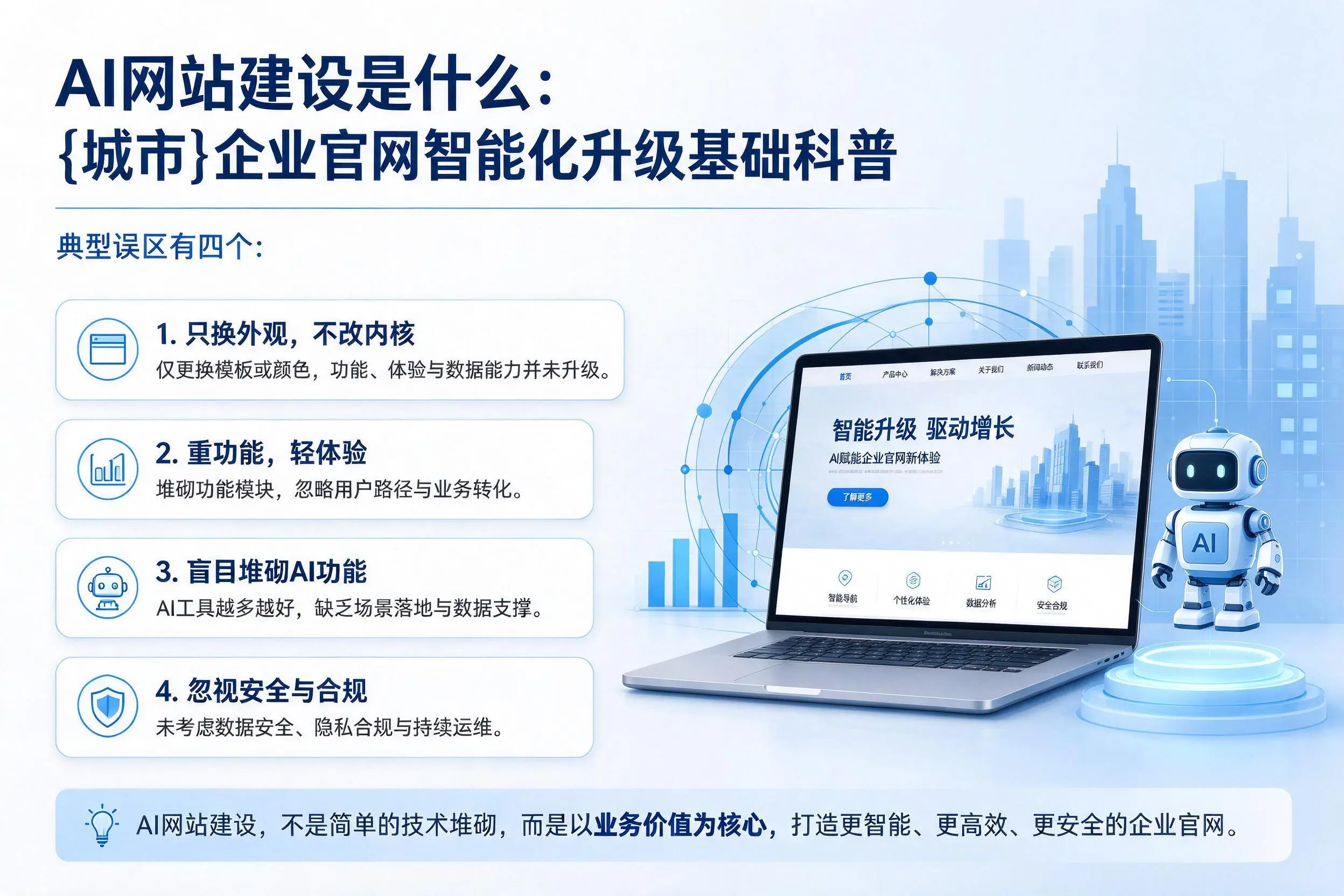 AI网站建设是什么:忻州企业官网智能化升级基础科普