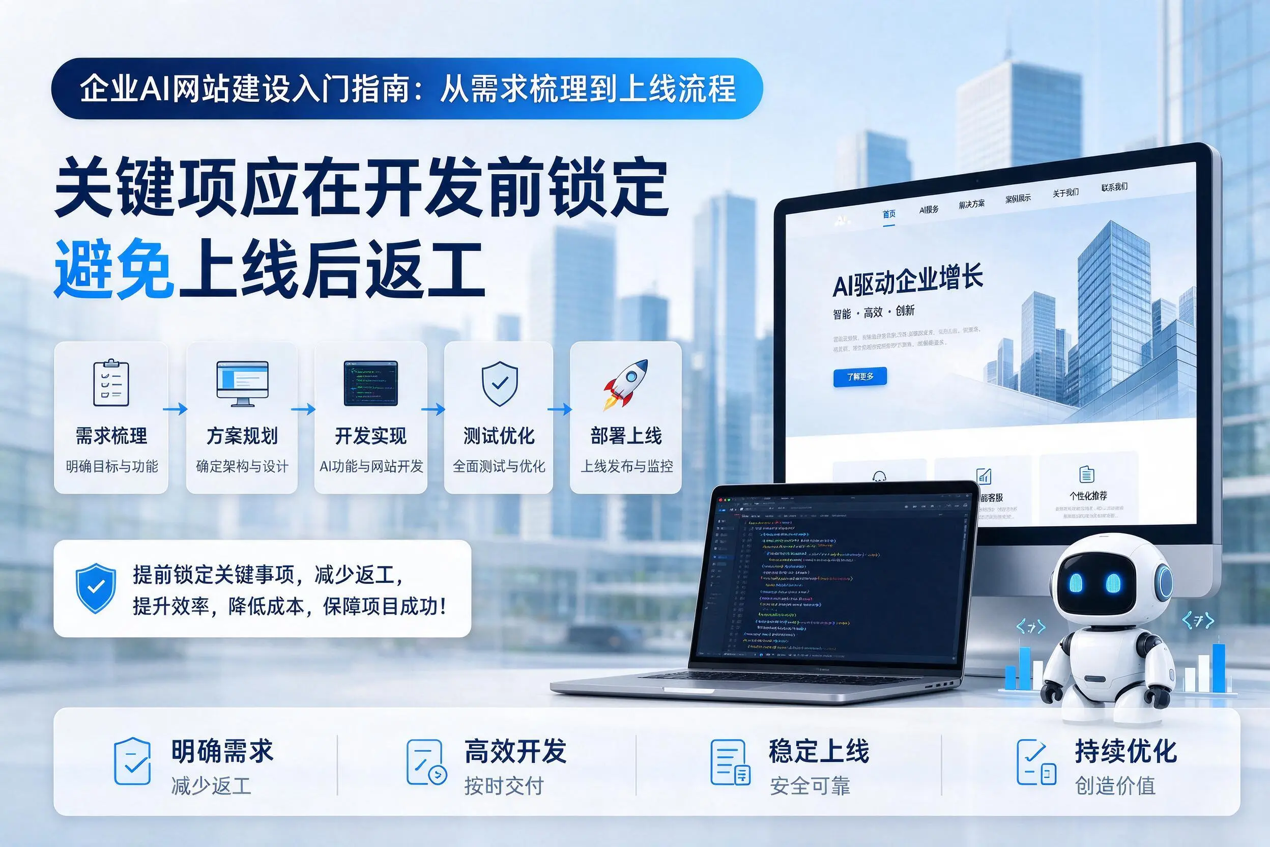 忻州企业AI网站建设入门指南：从需求梳理到上线流程