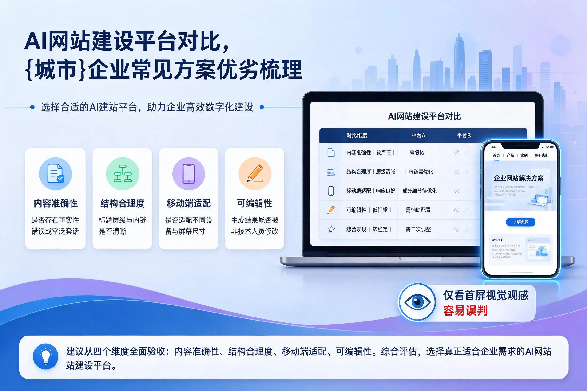 AI网站建设平台对比,忻州企业常见方案优劣梳理